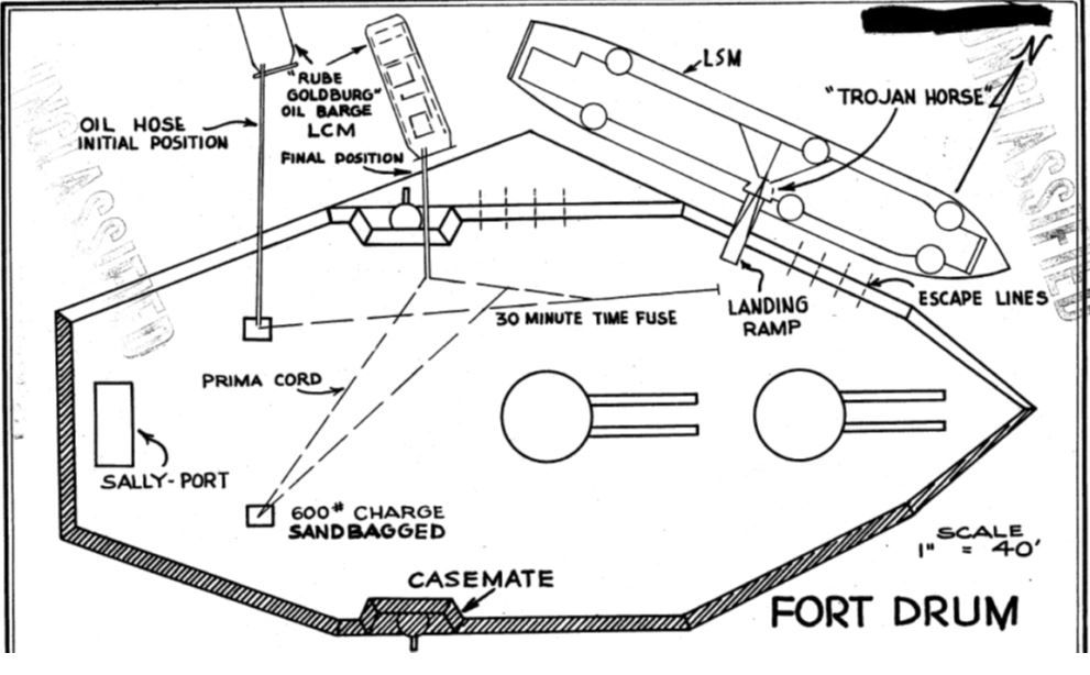 Fort Drum 1945 from CDSG & NARA Heritage Bn.
